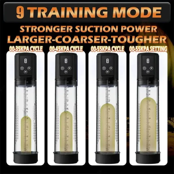 Máy tập tăng kích thước dương vật Stellan