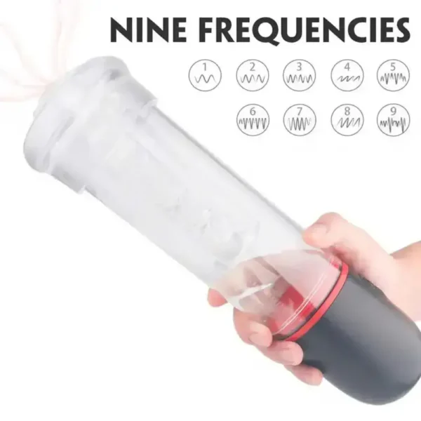 Máy tập tăng kích thước dương vật tự động Shande