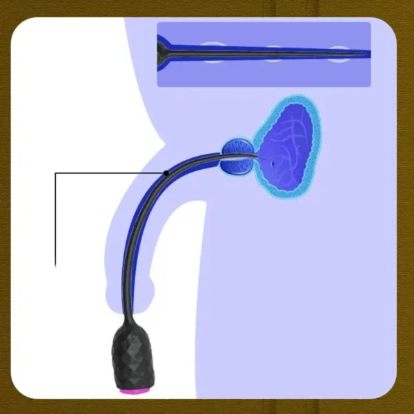 QUE SOUNDING RUNG SILICONE MỀM DẺO CÓ ĐỘNG CƠ - MẪU S6 JIUAI