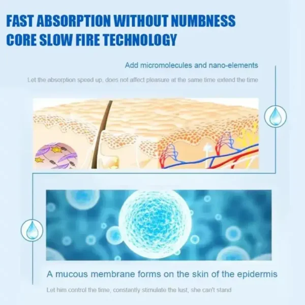 Xịt kéo dài FFX – Lọ 20ml