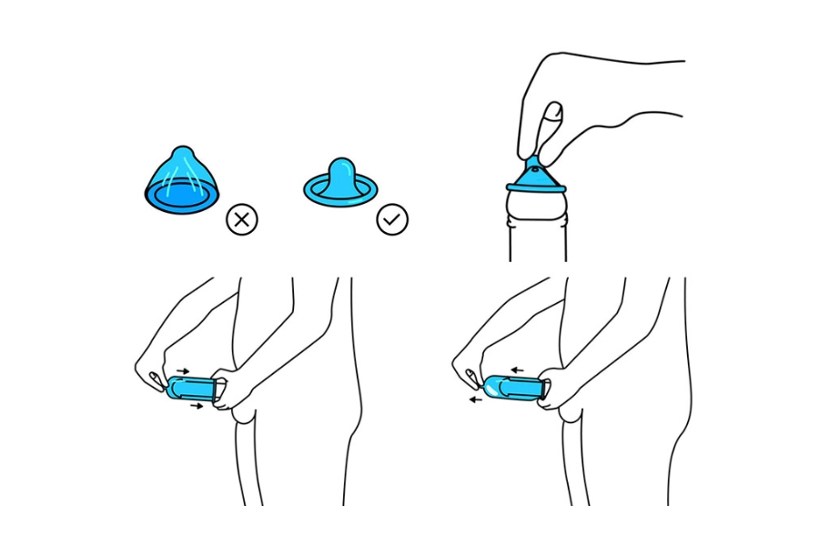 Hướng dẫn sử dụng bao cao su đúng cách từng bước